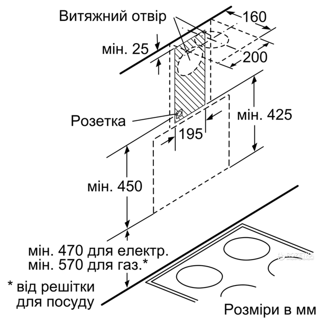 Okap kuchenny Bosch DWK065G20 - obraz 6