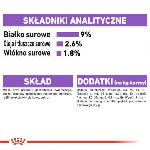 Вологий корм для стерилізованих кішок ROYAL CANIN Sterilized шматочки в соусі 12х85г (9003579311295) - зображення 10