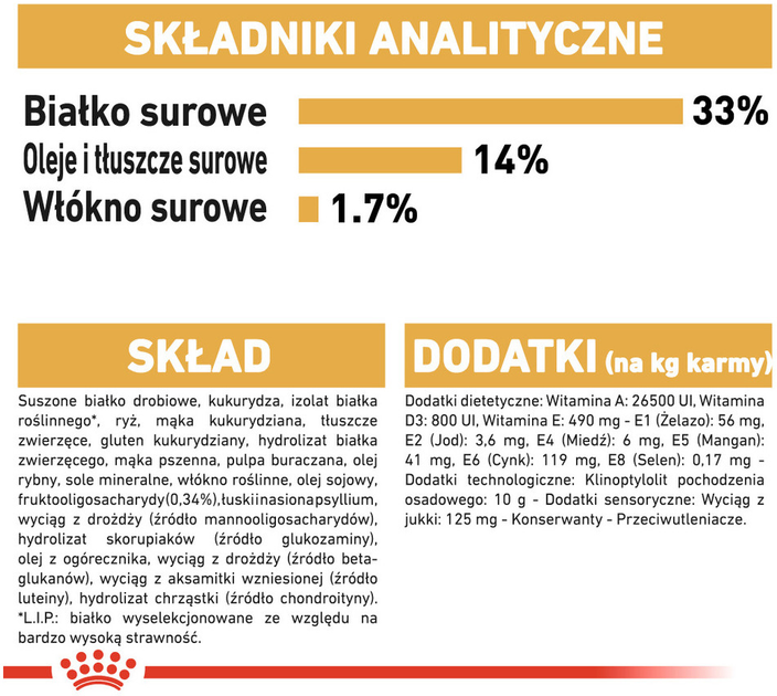 Sucha karma pełnoporcjowa dla szczeniąt Royal Canin Labrador Retriever Puppy dla labradorów do 15 miesiąca życia 12 kg (3182550725514) (24911201) - obraz 8