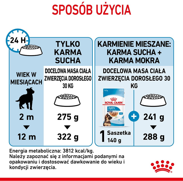 Sucha karma dla szczeniąt dużych ras Royal Canin Maxi Puppy do 15 miesięcy 4 kg (3182550402149) (91353) (30060401) - obraz 6