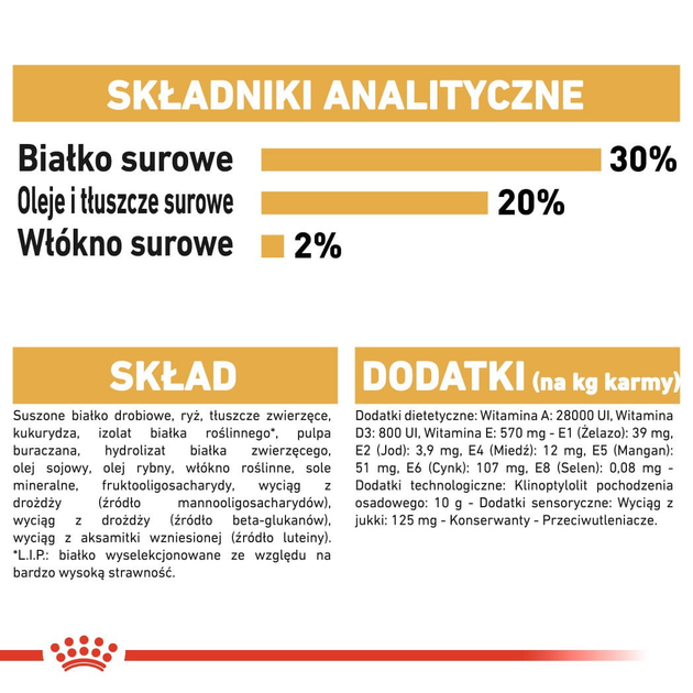 Sucha karma dla szczeniąt rasy chihuahua Royal Canin Chihuahua Puppy 1.5kg (3182550722544) (24380151) - obraz 9