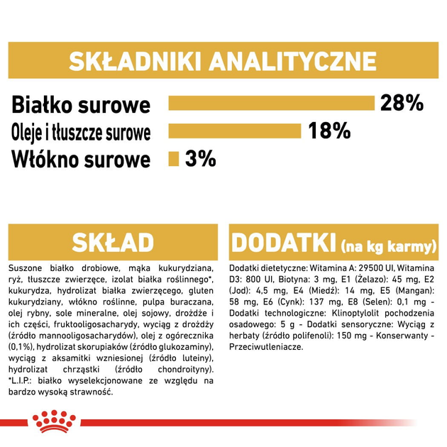Sucha karma pełnoporcjowa dla dorosłych psów Yorkshire Terrier Royal Canin Yorkshire Terrier Adult od 10 miesiąca życia 1,5 kg (3182550716857) (3051015) - obraz 9