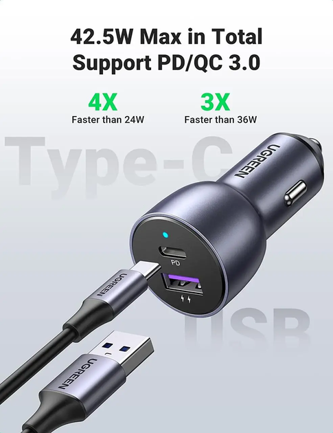 Автомобільний зарядний пристрій UGREEN USB, USB Type-C QC 3.0 3A Car Charger Dark Blue (CD213) - зображення 2