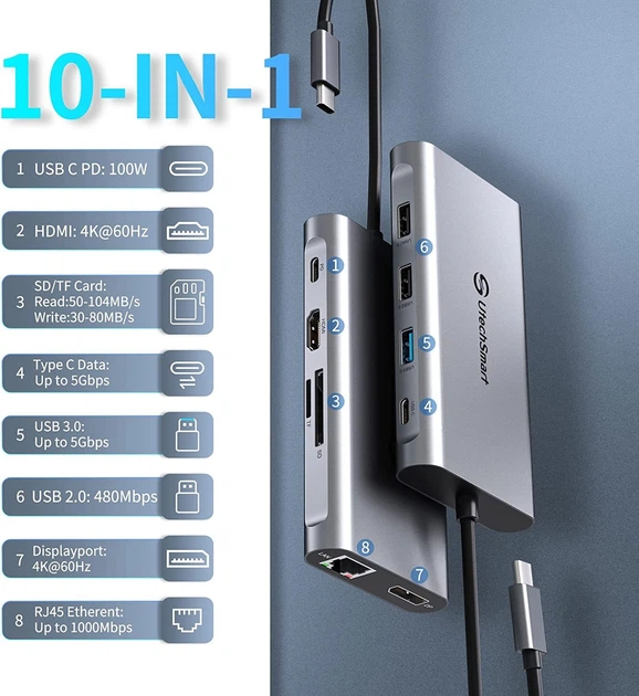Двойная док-станция UtechSmart 10 в 1 с 4K@60Hz USB C с 4K HDMI, DisplayPort, 100 Вт PD, Gigabit Ethernet, Type-C Data, SD/TF, 3 порта USB для MacBook и других ноутбуков. Цвет - Серый - изображение 2