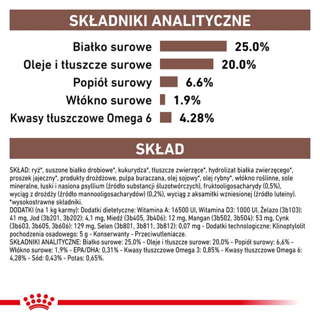 Сухий корм для собак Royal Canin GastroIntestinal у разі порушення травлення 2 кг (3182550771054) (94903) (39110201) - зображення 7