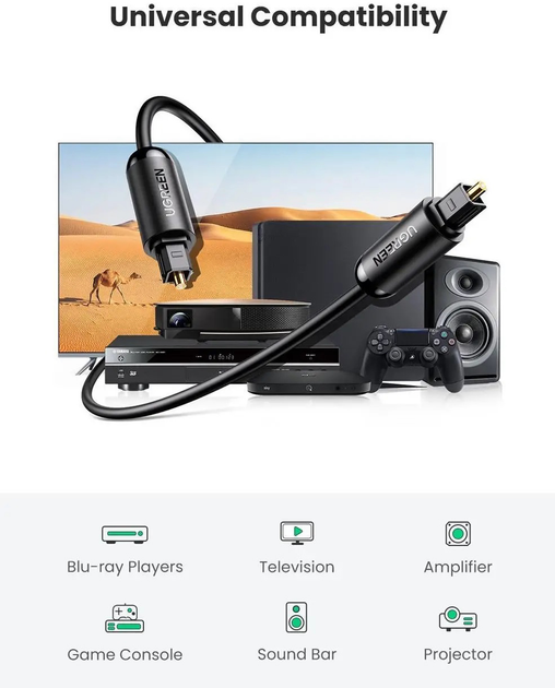 Оптичний аудіо кабель Ugreen AV122 Toslink-Toslink 1.5 м (90402816) - зображення 4