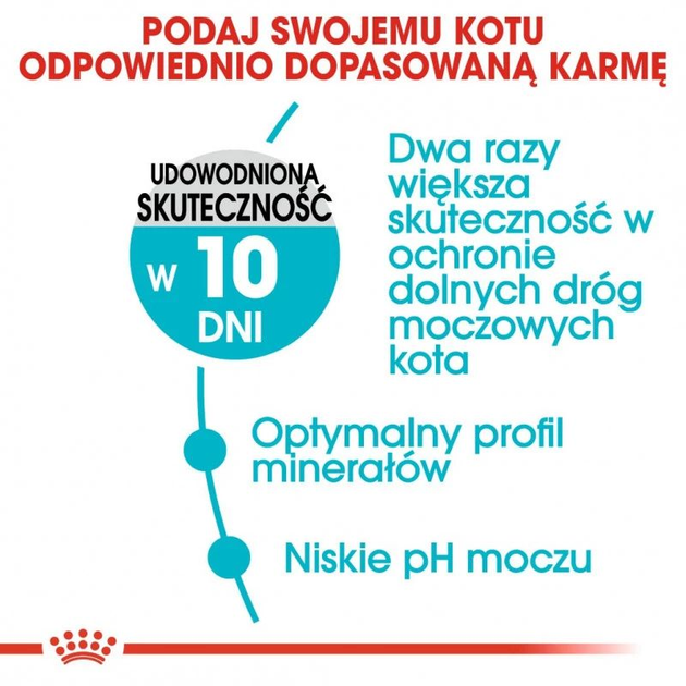 Сухой корм для котів Royal Canin Urinary Care 4 кг (3182550842952) (1800040) - зображення 3