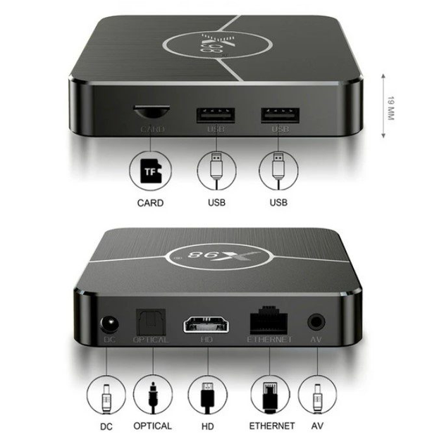 Смарт ТВ приставка Android SmartTV Box X98 Plus 4Гб/32Гб 8K HDR - изображение 3