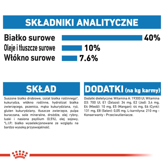Sucha karma dla kotów Royal Canin Light Weight Care 8 kg (3182550902984) (2524080) - obraz 6