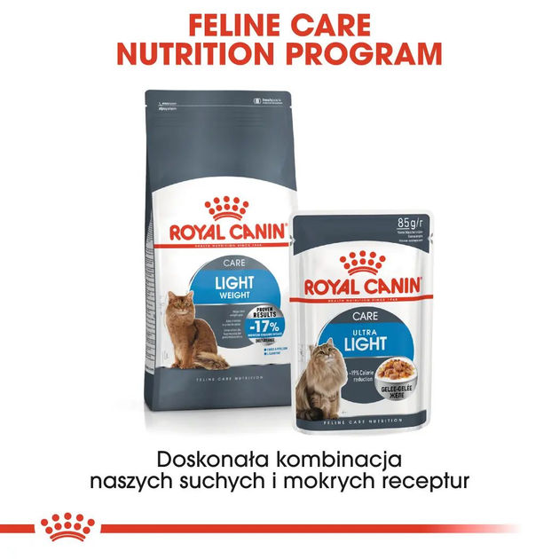Sucha karma dla kotów Royal Canin Light Weight Care 1,5 kg (3182550902991) (2524015) - obraz 6