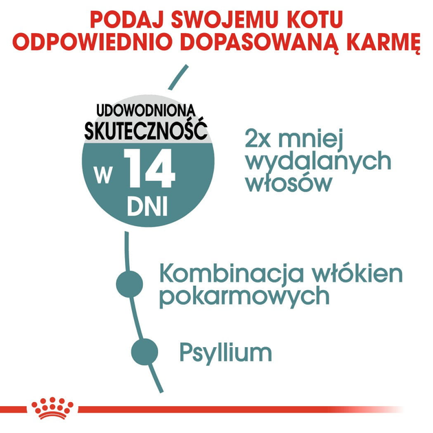 Sucha karma dla kotów Royal Canin Hairball Care 2 kg (3182550721400) (2534020) - obraz 3
