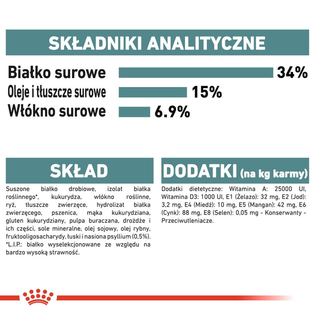 Sucha karma dla kotów Royal Canin Hairball Care 2 kg (3182550721400) (2534020) - obraz 5