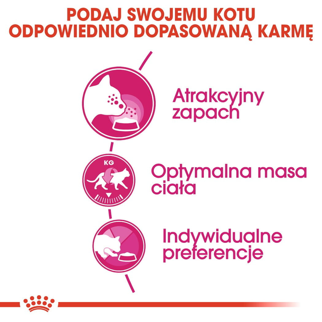 Сухой корм для котів Royal Canin Exigent Aromatic 10 кг (3182550767361) - зображення 3