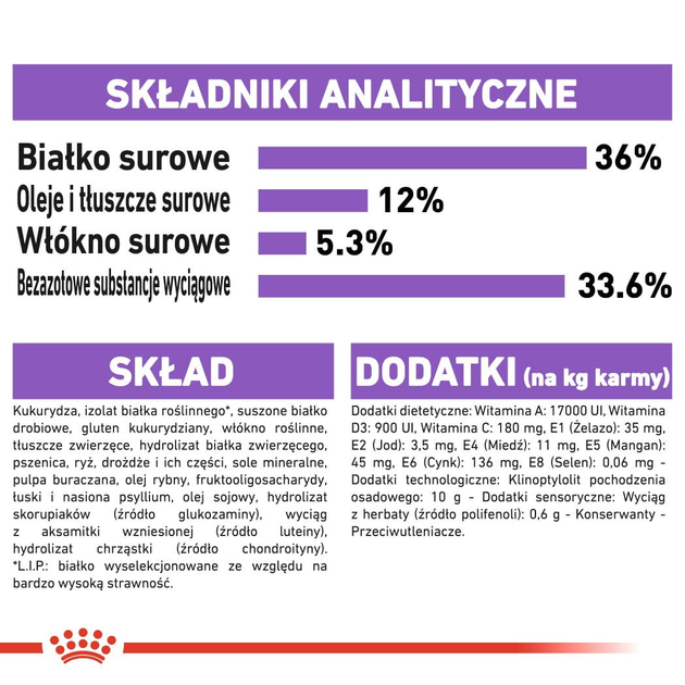 Сухий корм для кішок похилого віку ROYAL CANIN Sterilized 7+ 3.5 кг (3182550784580) (2560035) - зображення 6