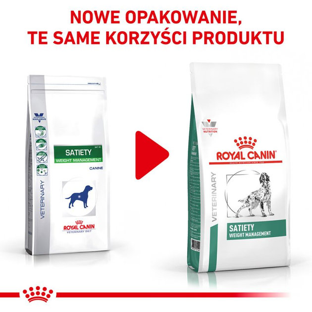 Sucha karma dla dorosłych psów Royal Canin Satiety Weight Management Canine 12 kg (3182550731386) - obraz 2