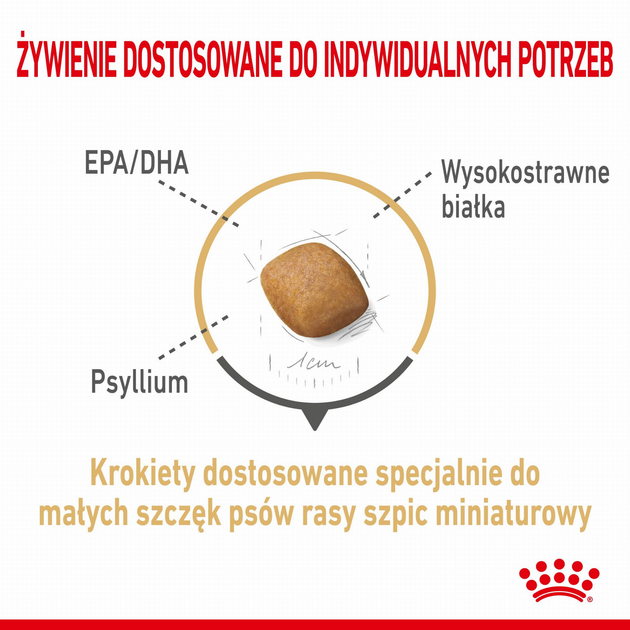 Сухий корм для дорослих собак Royal Canin Pomeranian Adult 500 г (3182550908436) (1255005) - зображення 3