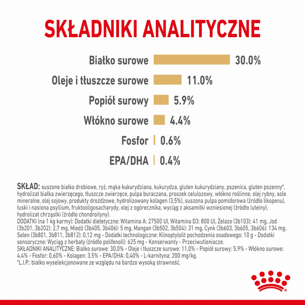 Сухий корм для дорослих собак Royal Canin Labrador Retriever 5+ 12 кг (3182550908412) (1339120) - зображення 5