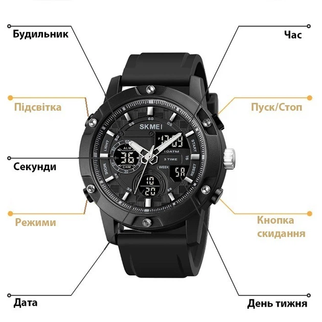 Мужские наручные часы Skmei 1757 черные с черным циферблатом - изображение 7