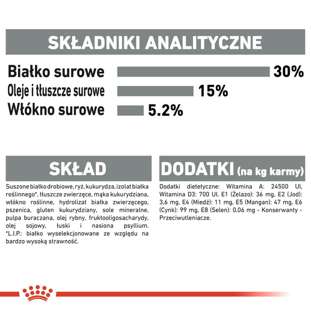 Sucha karma dla kotów Royal Canin Oral Care 400 g (3182550717175) - obraz 5