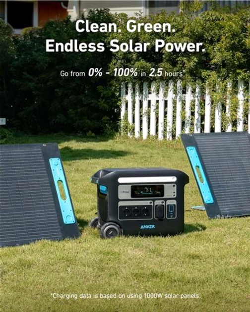Зарядна станція Anker SOLIX F2000 (PowerHouse 767) / 2400 Вт / 2048 Вт⋅год / LiFePO4 (A1780311) - зображення 9