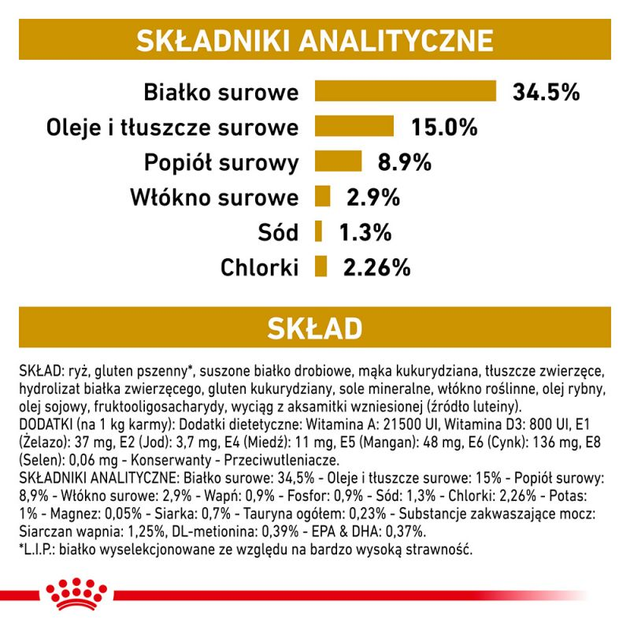 Sucha karma dla dorosłych kotów Royal Canin Urinary S/O Cat 3,5 kg (3182550711050) (39010351) - obraz 8