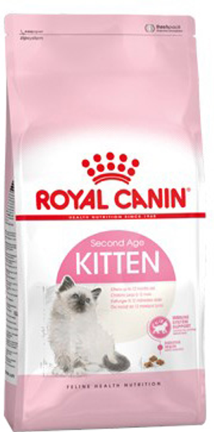 Sucha karma dla kotów ROYAL CANIN Kitten 36 0,4kg (3182550702379) - obraz 1
