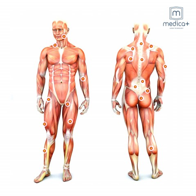 Перкуссионный ручной массажер для тела и мышц Medica+ MassHand Pro 5.0 ...