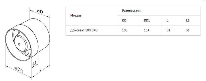 Канальный вентилятор Домовент 100 ВКО турбо - Фото 3 Канальный вентилятор Домовент 100 ВКО турбо - изображение 3