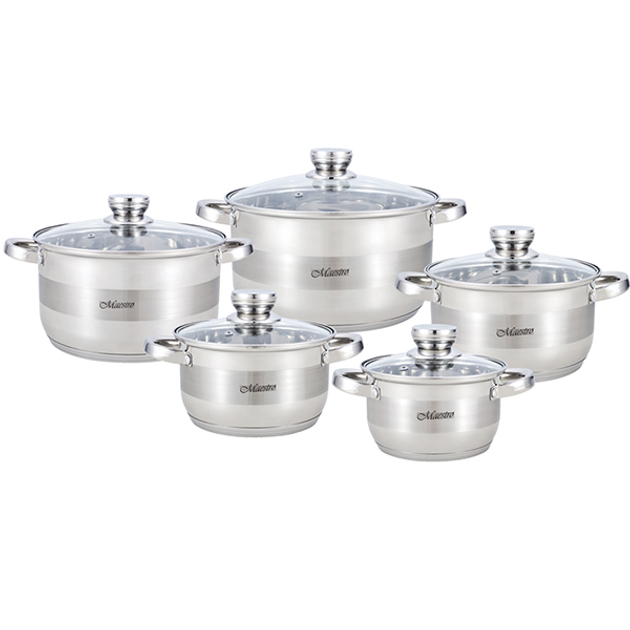 Набір посуди Maestro 10 предметів 2206-10-MR – низкие цены, кредит ...