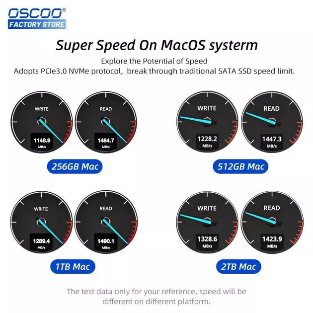 SSD OSCOO 1Tb для Apple MacBook Air Pro iMac 2013 - 2017 г. PCIe Gen3*4 nvme твердотельный накопитель - изображение 6