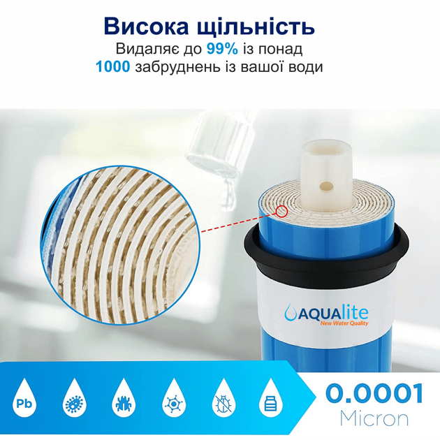 Мембрана зворотного осмосу Aqualite AQ-1812-50 - изображение 3