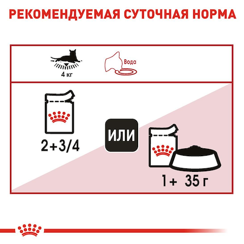 Влажный корм для кошек Royal Canin INSTINСTIVE кусочки паштета в соусе 85г - изображение 6