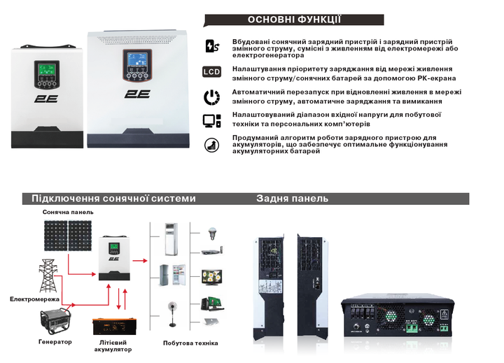 Инвертор 2E VP-3K24 3000VA - изображение 7
