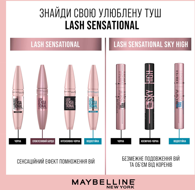 Туш для вій Maybelline New York Lash Sensational Intense Black 9.5 мл (3600531230883/3600531230906) - зображення 11