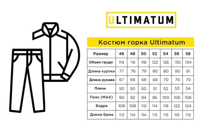 Костюм Демісезонний Гірка Ultimatum Мультикам на флісі 52 розмір - изображение 2