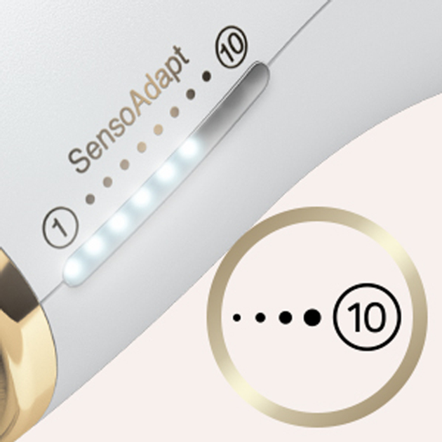 Фотоэпилятор BRAUN Silk-expert Pro 5 PL5054 - изображение 7