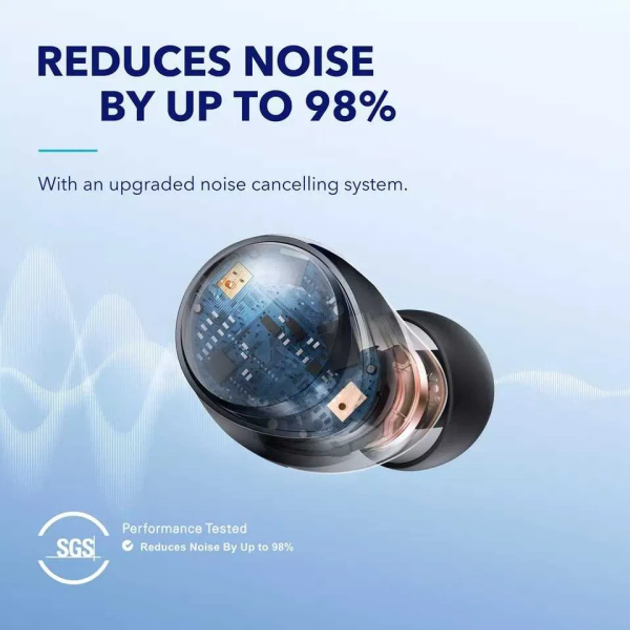 Навушники з мікрофоном TWS Anker SoundCore Space A40 Black (A3936G11 ...