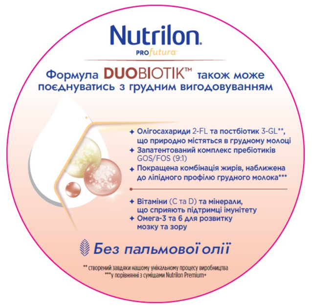 Смесь молочная сухая Nutrilon Profutura 1 для питания детей от 0 до 6 месяцев 800 г (8718117612086) - изображение 3