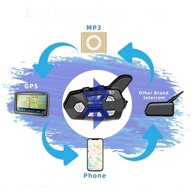 Мотогарнитура Bluetooth на шлем Пара интерком Wayxin WX-R5 - Фото 3 Мотогарнитура Bluetooth на шлем Пара интерком Wayxin WX-R5 - изображение 3