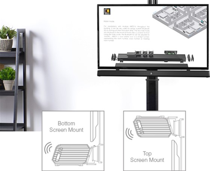 Głośnik przenośny AUDAC Professional 3-drożny soundbar czarny (IMEO2/B) - obraz 6