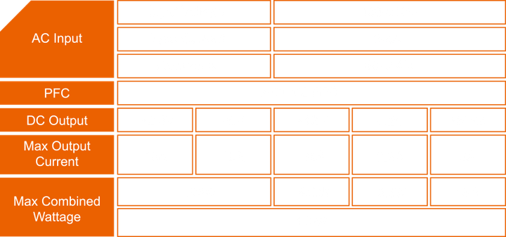 Zasilacz Gigabyte 450W 80+ Brązowy (GP-P450B) - obraz 7