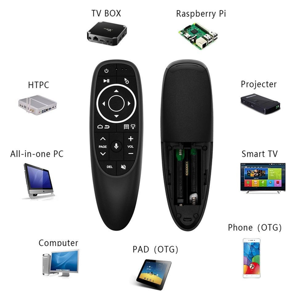 Аэромышь Air Mouse G10 PRO с подсветкой и голосовым управлением – фото ...