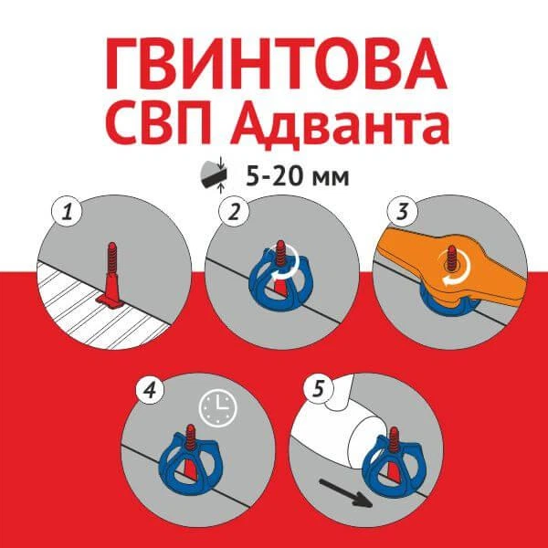 Ключ для винтовой СВП Адванта - изображение 3