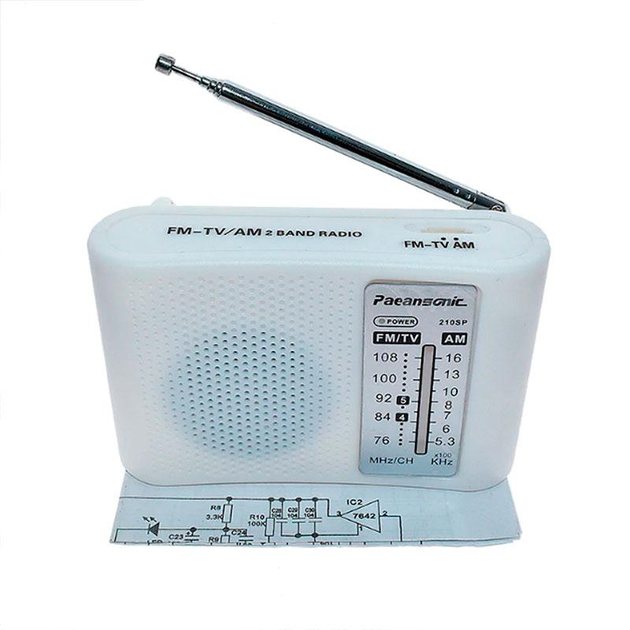 Набор для DECT-планирования Snom DECT Radio Measuring Kit [00004450]