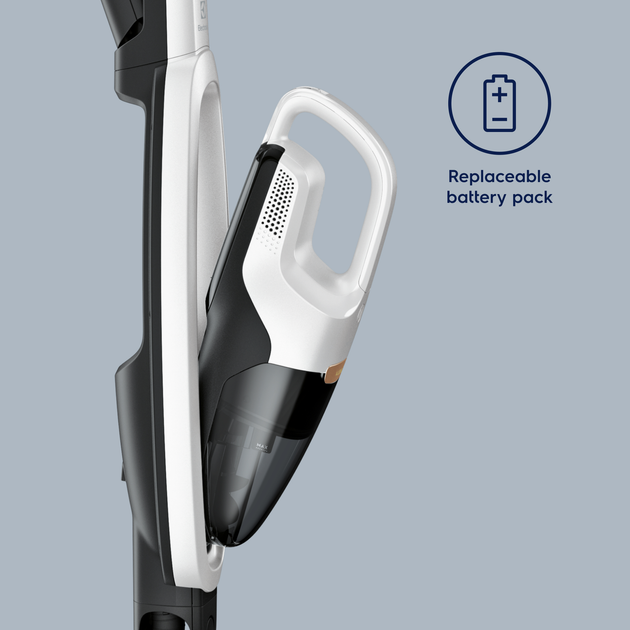 Акумуляторний пилосос Electrolux WQ81-ALRS - зображення 17