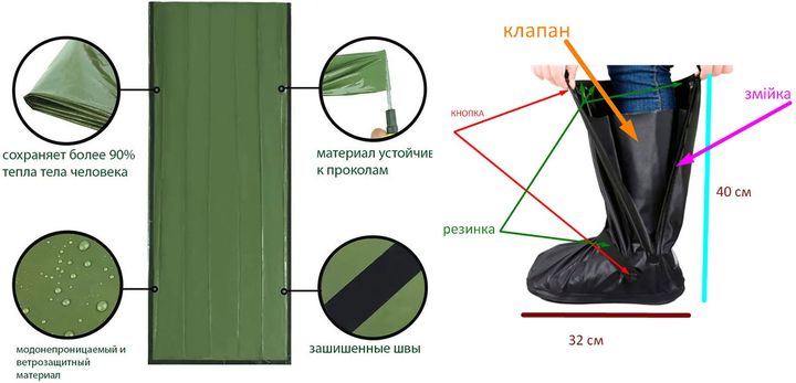 Рятувальний спальний термомішок 213х90 см Зелений та Бахили для взуття від дощу, бруду ХL (32 см)(n-10127) - зображення 2