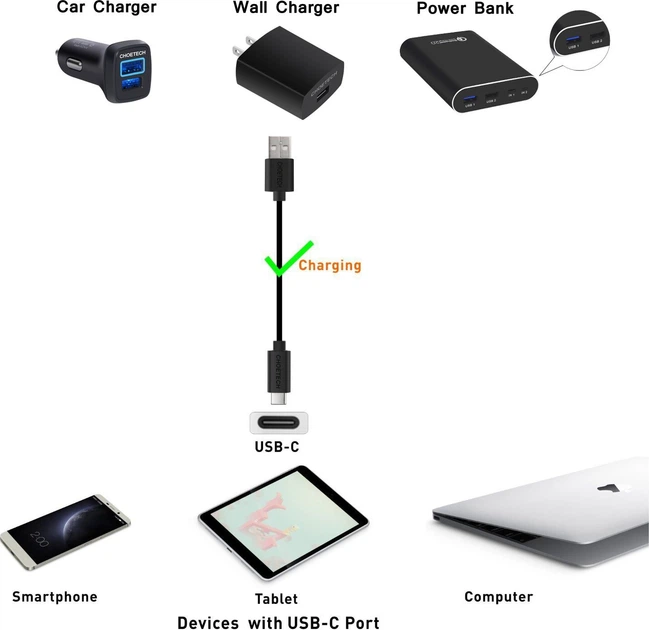 Кабель CHOETECH USB 2.0 (AC0002) - Фото 8 Кабель CHOETECH USB 2.0 (AC0002) - зображення 8