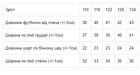 Комплект для дівчинки (футболка+шорти) Носи своє 122 Рожевий (p-6319-76035) - Фото 2 Комплект для дівчинки (футболка+шорти) Носи своє 122 Рожевий (p-6319-76035) - зображення 2