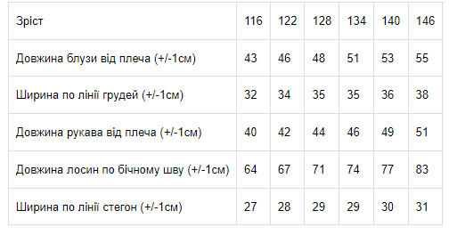 Комплект для дівчаток Носи своє 146 Червоний (p-6645-71549) - изображение 5