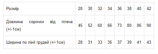 Сорочка для дівчинки "Sleep" Носи своє 86 Блакитний (p-2668-68265) - Фото 2 Сорочка для дівчинки "Sleep" Носи своє 86 Блакитний (p-2668-68265) - зображення 2